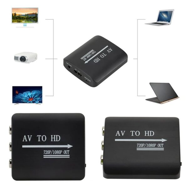 Adaptador AV RCA a HDMI – Mini Conversor de Video Compuesto a Alta Definición 1080p M1 - Imagen 2