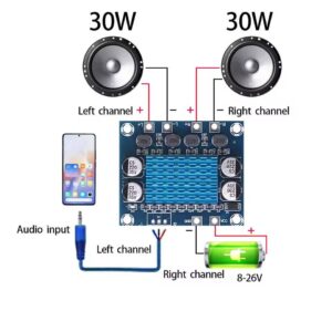 Módulo Amplificador Digital 30W+30W Estéreo XH-A232 – Clase D